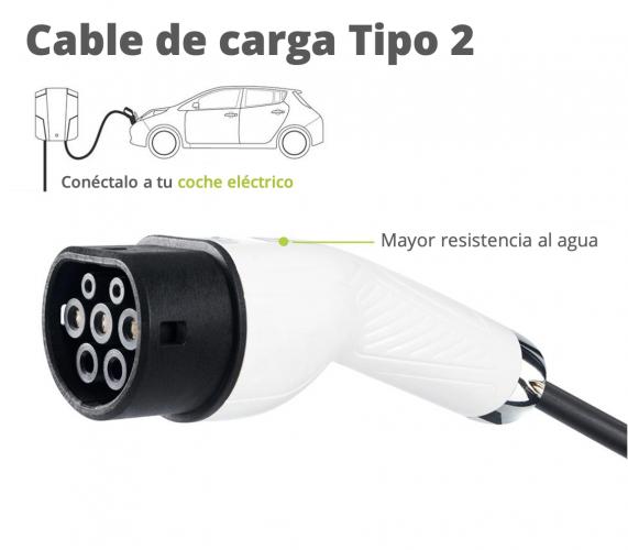 cable carga tipo 2 tipo 2 cable carga coche electrico tipo 2 1 moveco