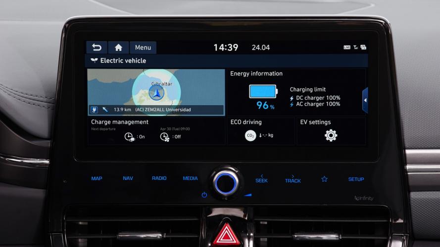 hyundai-ioniq-ev-100kw-electric-2020-32@2x