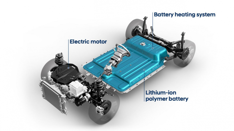 hyundai-nuevo-kona-ev-150kw-electrico-6-moveco