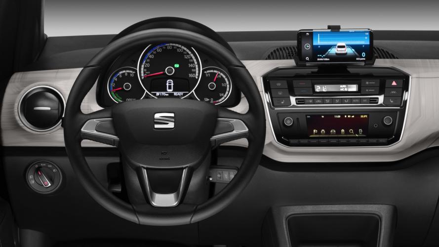 seat-mii-electric-e19@2x