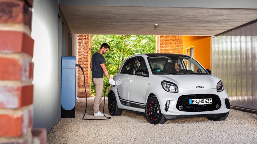 smart-forfour-eq-2020-09@2x
