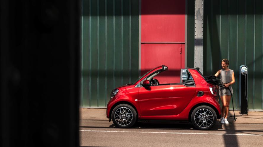 smart-fortwo-cabrio-2020-06@2x
